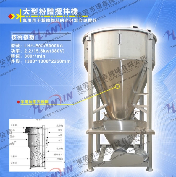 粉體攪拌機