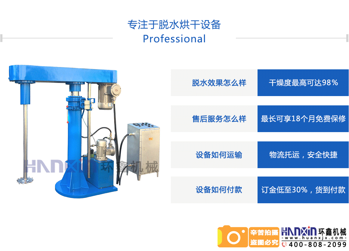 膠水分散機價(jià)格