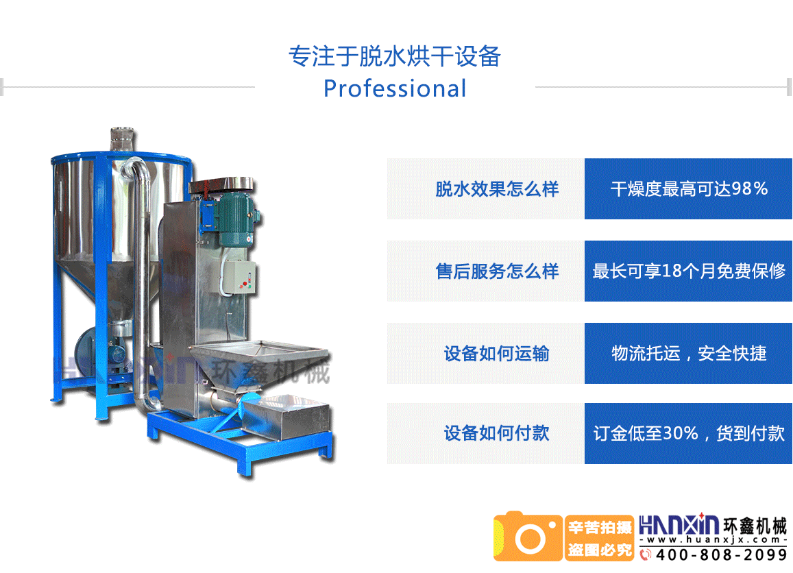 再生塑料脫水機廠(chǎng)家